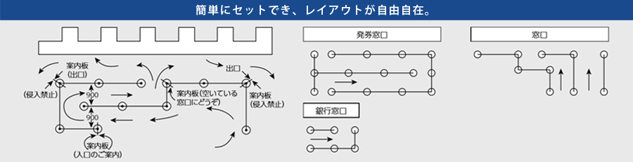 テンサバリアーレイアウト